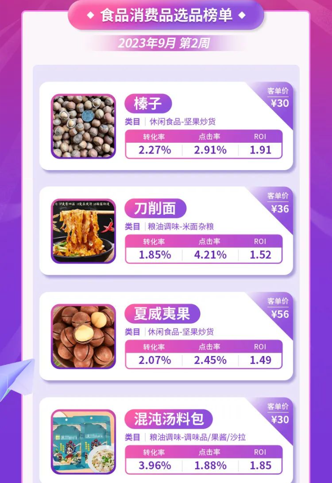 04 食品饮料增长势能强劲 04 食品饮料增长势能强劲