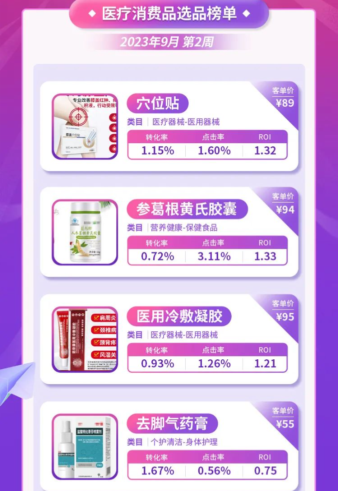 04 食品饮料增长势能强劲 04 食品饮料增长势能强劲