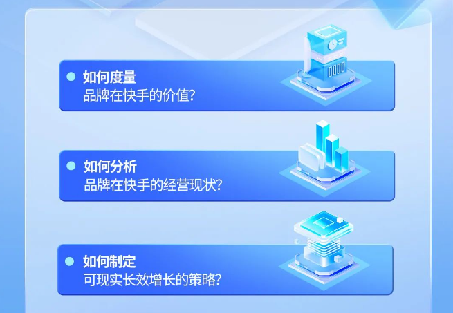 快手广告平台重磅打造ARK品牌力模型 快手广告平台重磅打造ARK品牌力模型