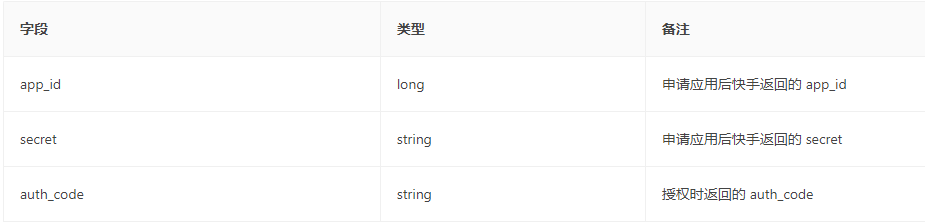 快手广告 | 获取 token和刷新 token | token有效期&续期
