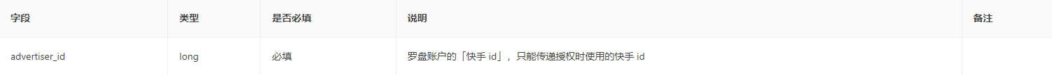 快手广告账户罗盘的常见问题解释