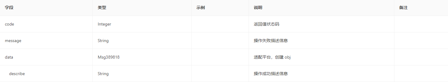 磁力罗盘对外 quota 腾挪接口 返回参数