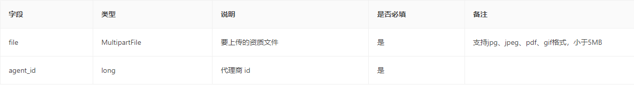 快手广告 | 上传资质文件 | 获取账号信息和开户资质