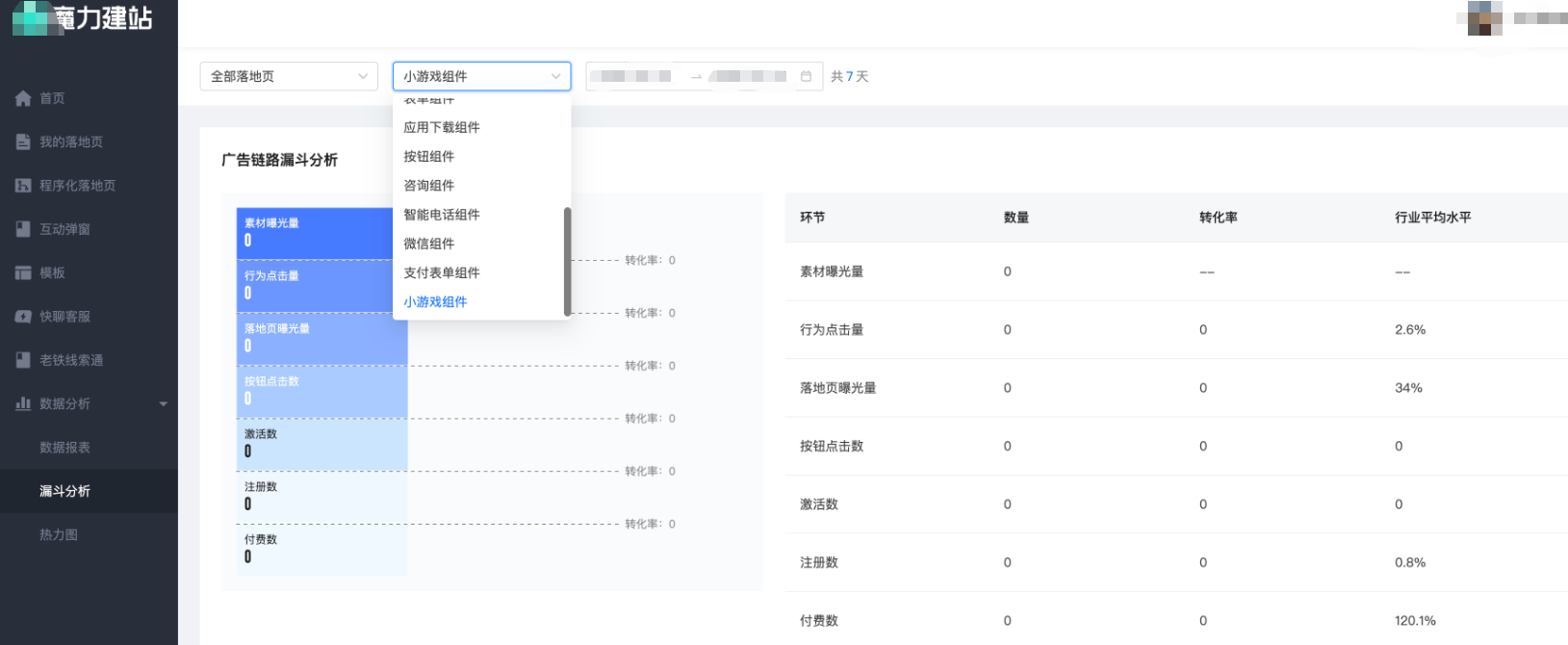 快手广告小游戏组件分析 快手广告小游戏组件分析