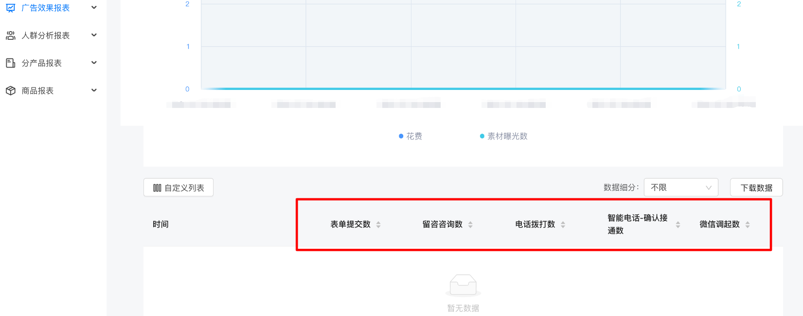 快手广告管理平台推广报表