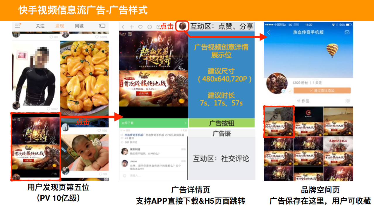 怎么制作快手广告创意?快手广告创意对于广告效果的影响有哪些? 怎么制作快手广告创意?快手广告创意对于广告效果的影响有哪些?