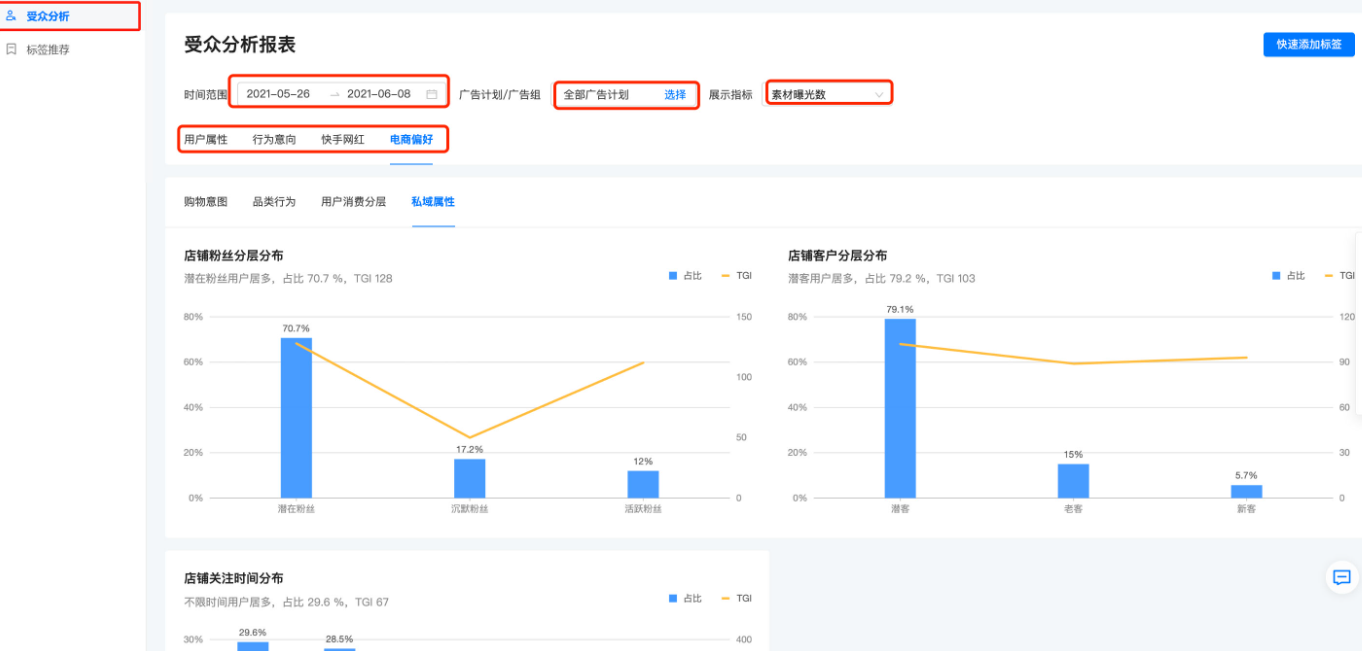 受众分析报表-私域属性