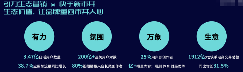 生态价值，让品牌重回市井人心
