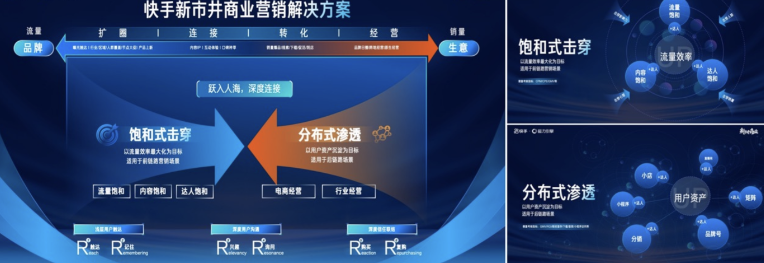 快手新市井商业营销解决方案 快手新市井商业营销解决方案