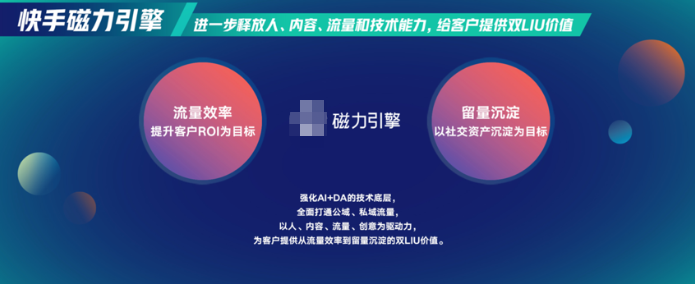 快手营销平台升级为“磁力引擎”，提供从流量效率到留量沉淀的“双LIU”价值