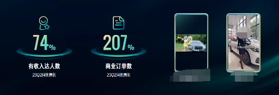 快手磁力聚星最新数据