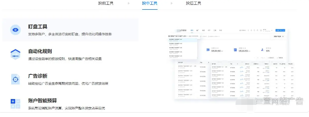 这个模块介绍了在快手广告投放的各个时期都有相应的工具