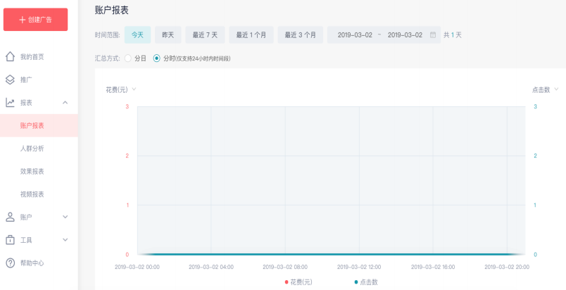 快手广告账户报表介绍展示图