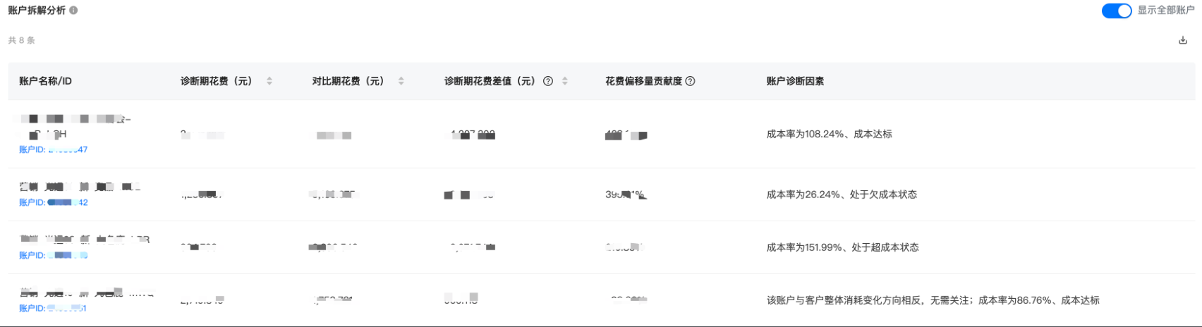 快手信息流广告开户服务 快手信息流广告开户服务