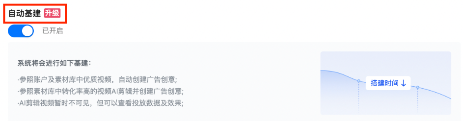 快手广告平台自动基建设置