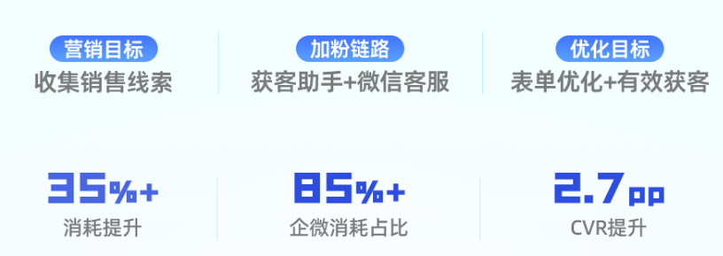 快手广告之教育培训新增量