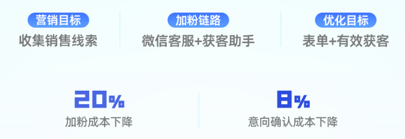 快手广告之招商加盟新增量