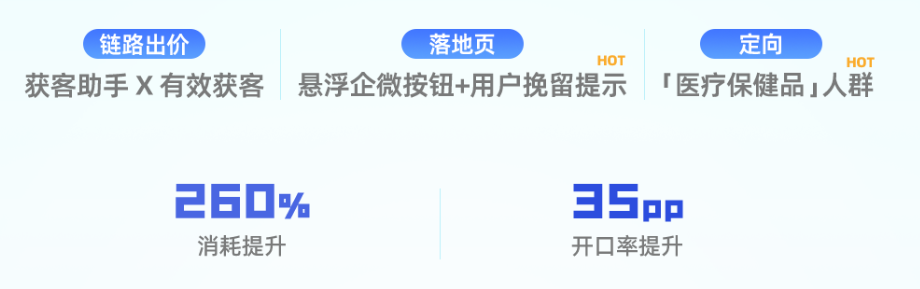 快手广告之食品饮料私域营销新突破