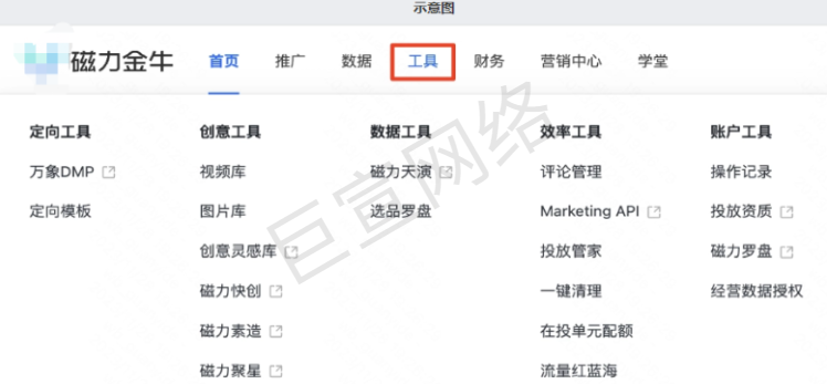 快手广告磁力金牛工具示意图 快手广告磁力金牛工具示意图