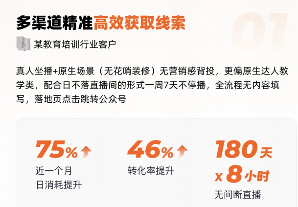 快手广告营销策略多渠道精准高效获取线索