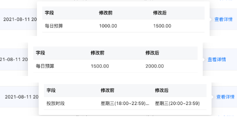 快手广告之投放时段展示图