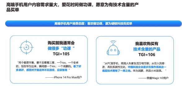 高端手机用户渗透率提升，更多用户使用高端手机。30岁以上成熟人群是高端手机的主力人群，对高端手机关注度也持续增长