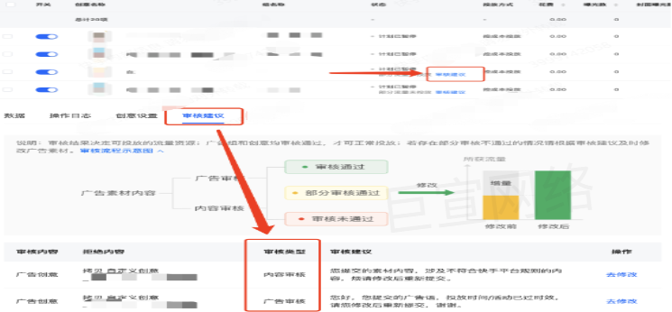 快手广告审核的审核建议展示图