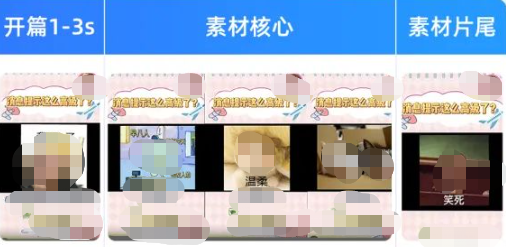 原生素材—伪搞笑营销号形式 原生素材—伪搞笑营销号形式