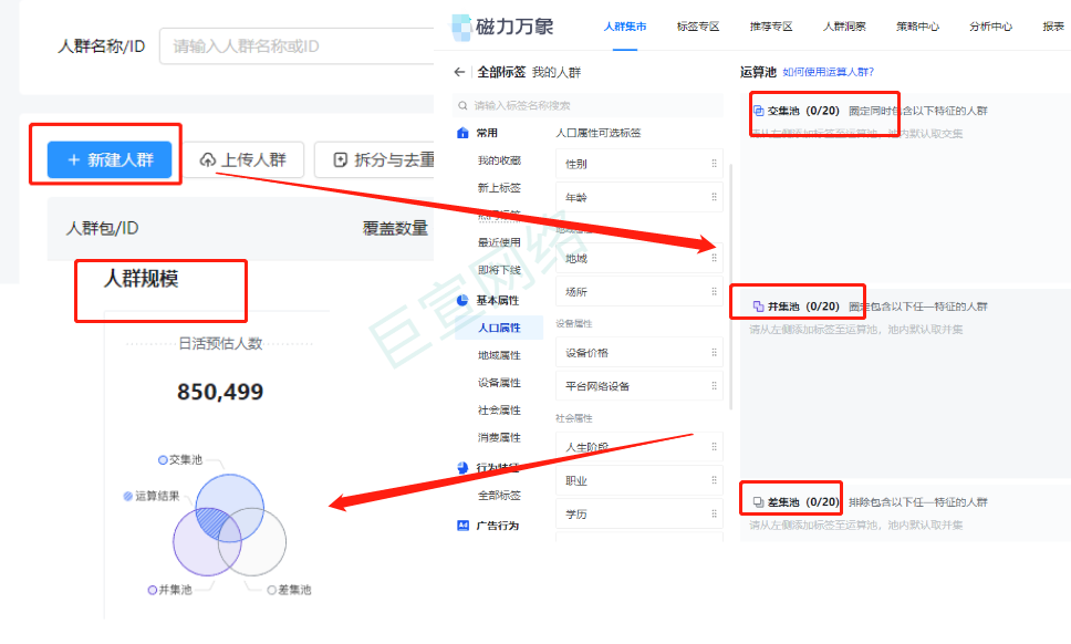 快手广告磁力万象人群集市