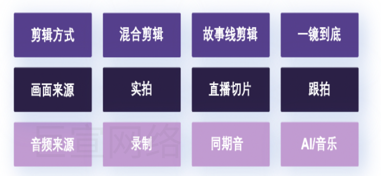 快手广告之常见的剪辑方式展示图