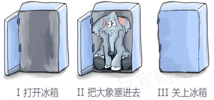快手广告之创作素材展示图 快手广告之创作素材展示图