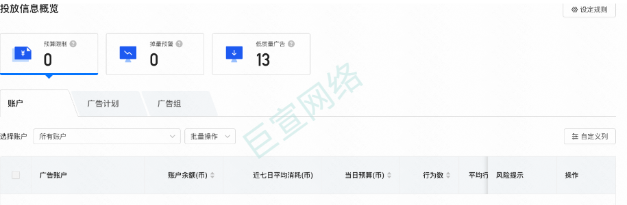 快手广告投放信息概览
