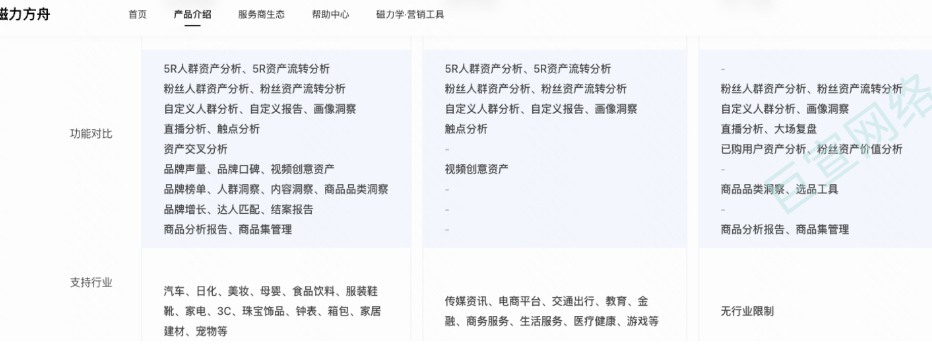 快手广告磁力方舟 快手广告磁力方舟