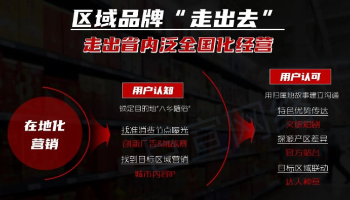 快手广告在地化营销