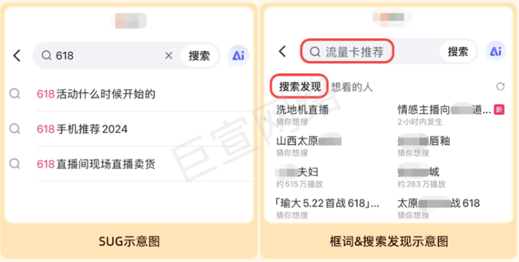 快手广告SUG示意图和快手广告框词&搜索发现示意图