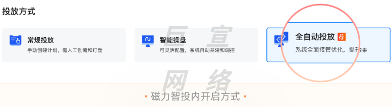 投放方式图