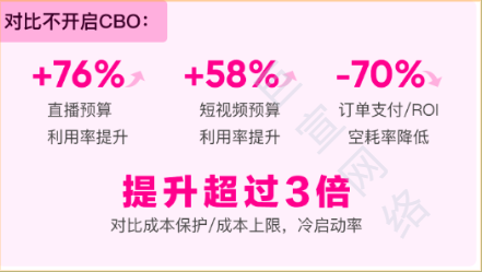 快手广告.最大转化优点 快手广告.最大转化优点