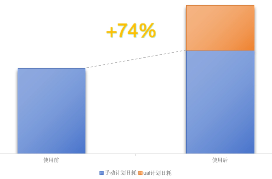 快手开户代理商,快手广告投放平台