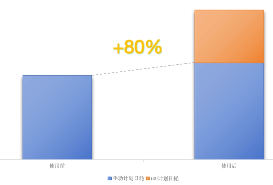 快手磁力广告开户,快手短视频广告,快手信息流广告,快手短视频广告,快手直播广告,快手开户平台