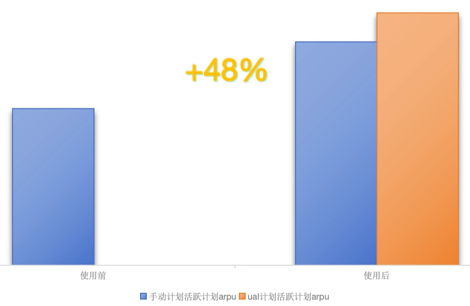 快手推广平台,快手信息流广告开户,快手短视频广告开户,快手开户费用,快手推广费用,快手金牛广告开户
