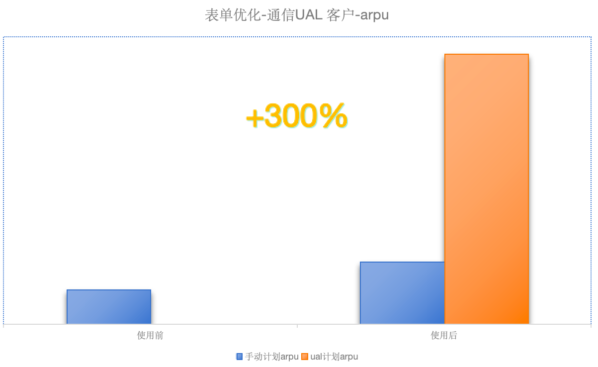 投放快手广告,快手广告开户流程,快手开户电话,快手信息流广告投放联系方式,快手开户公司,快手广告投放代理商公司,快手短视频广告投放找谁呢？