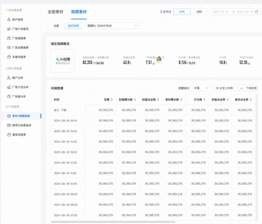 快手广告素材/视频报表