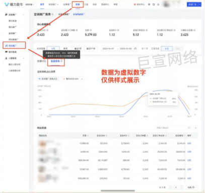 磁力金牛页面展示