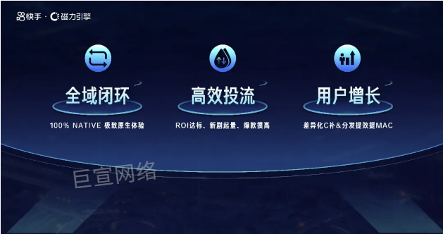 短剧发力三方面