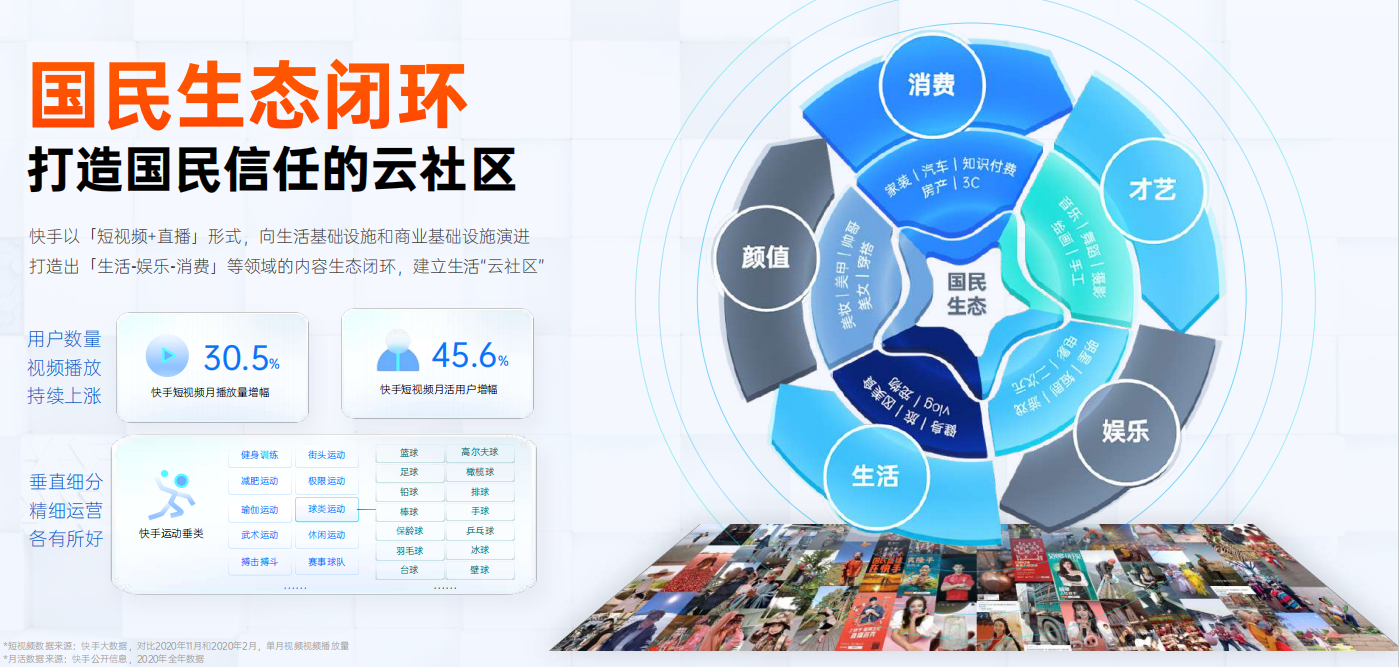 快手广告投放平台,快手信息流广告投放代理商 快手广告投放平台,快手信息流广告投放代理商