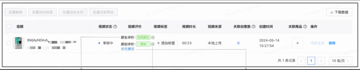 平台分别从素材质量、多样性和负向性上来对素材进行标注视频评价