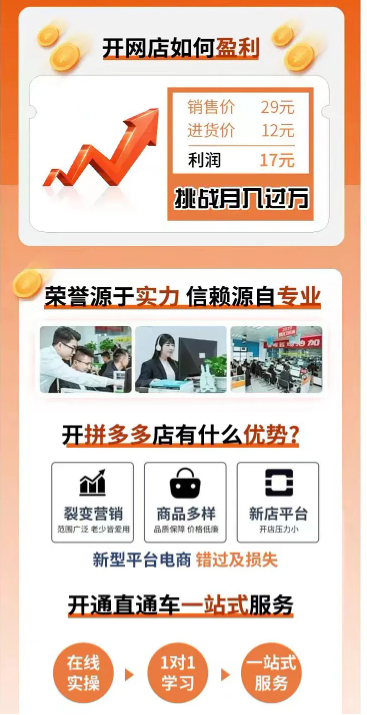 快手短视频广告投放拼多多网店培训的落地页素材跟短视频素材示例图1