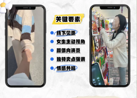 快手广告优质素材创作关键要素