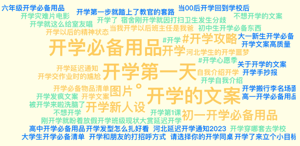 快手广告搜索词参考