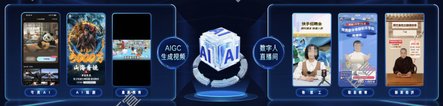 快手广告短视频+直播营销形式 快手广告短视频+直播营销形式